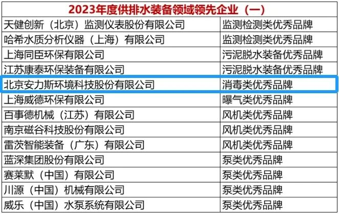 bk-水业论坛-图3.png bk-水业论坛-图3.png