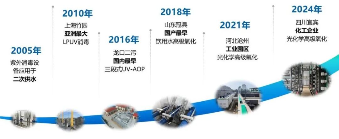 js-新污染物-图4.png js-新污染物-图4.png