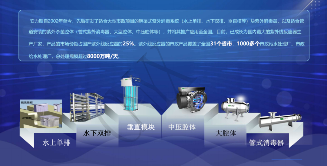 去除 NDMA的工艺创新及工程实践(二)05.png 去除 NDMA的工艺创新及工程实践(二)05.png