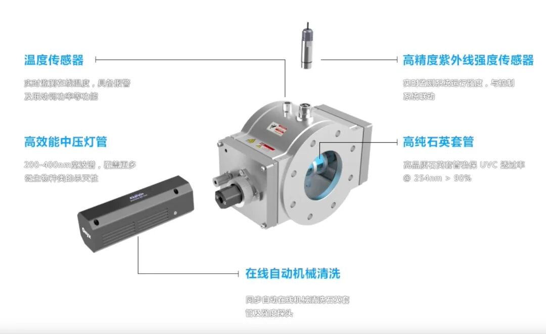 紫外线消毒设备光之艺术品01.jpg 紫外线消毒设备光之艺术品01.jpg