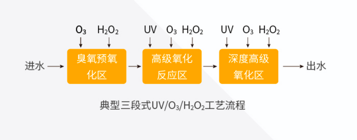 导则2.png